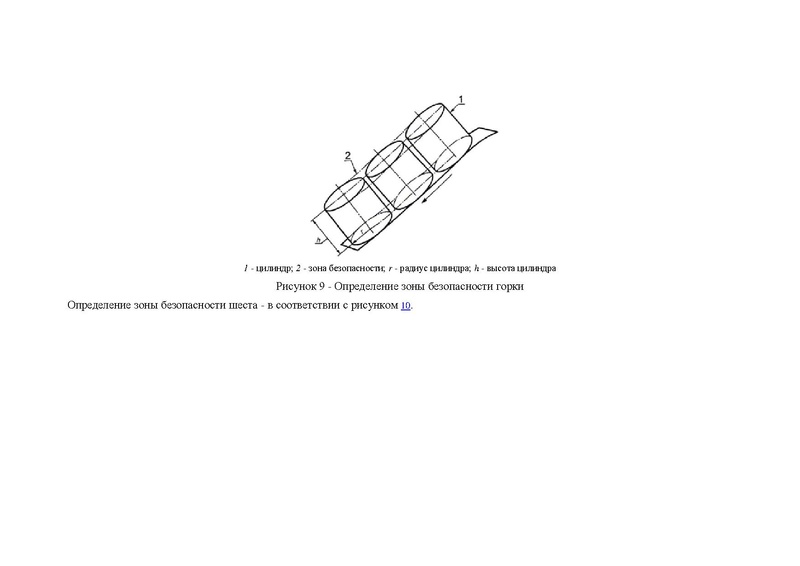 Файл:ГОСТ детские площадки.pdf