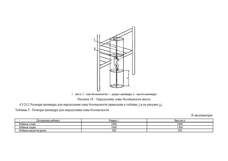 Файл:ГОСТ детские площадки.pdf