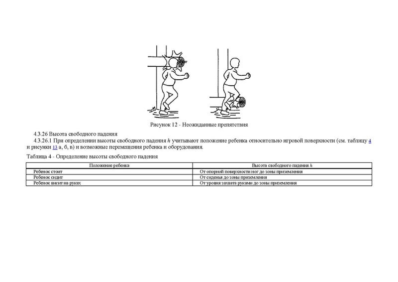 Файл:ГОСТ детские площадки.pdf