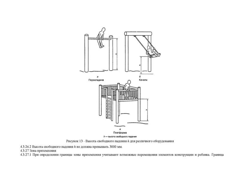 Файл:ГОСТ детские площадки.pdf