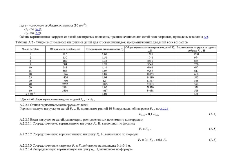Файл:ГОСТ детские площадки.pdf