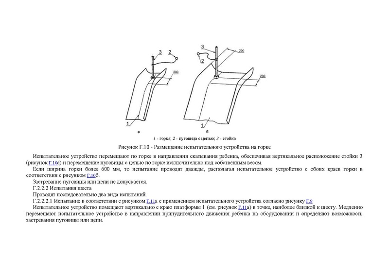Файл:ГОСТ детские площадки.pdf
