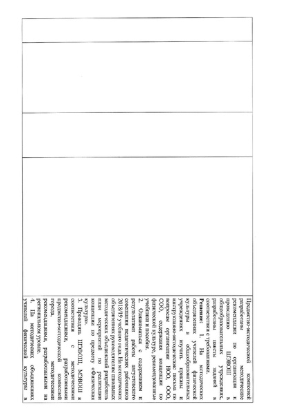 Файл:Отчет ГМО ФК 2019-2020 учебный год.pdf