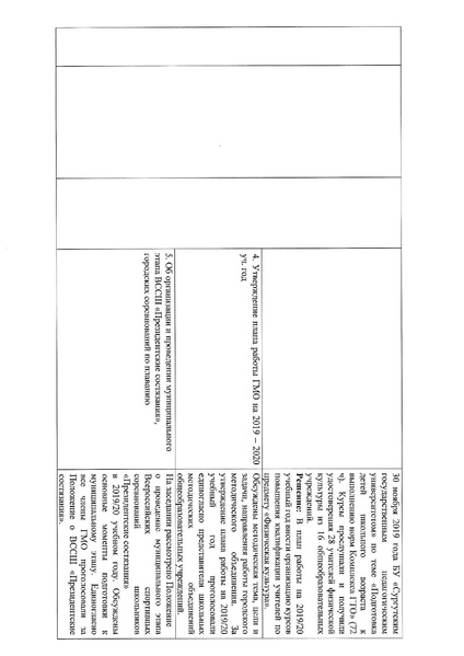 Файл:Отчет ГМО ФК 2019-2020 учебный год.pdf