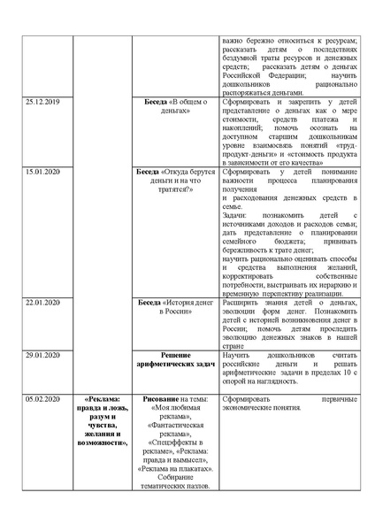 Файл:Проект Азбука Маленького финасиста.pdf
