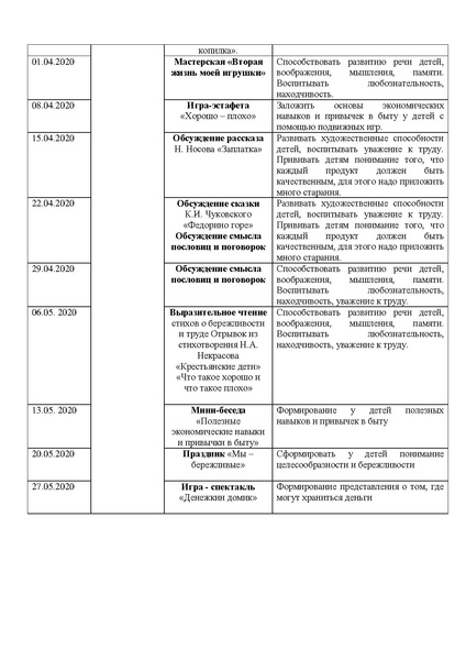 Файл:Проект Азбука Маленького финасиста.pdf