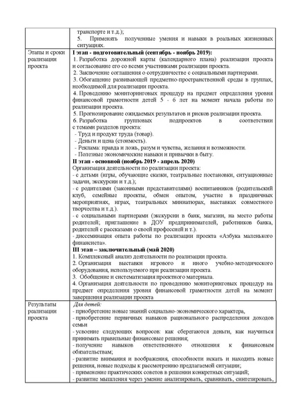 Файл:Проект Азбука Маленького финасиста.pdf