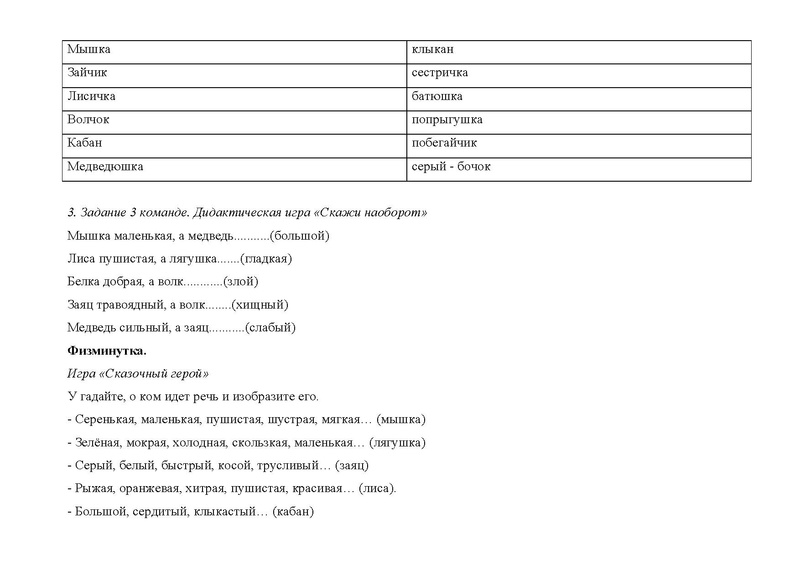 Файл:П2 На СУрвикиТрифонова Н.А. «Читаю с увлечением»..pdf
