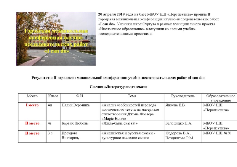 Файл:Результаты I can do.pdf