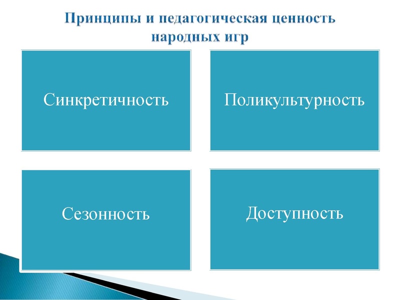Файл:9.Эффективные практики формирования навыков организации досуга.pdf