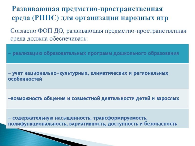 Файл:9.Эффективные практики формирования навыков организации досуга.pdf