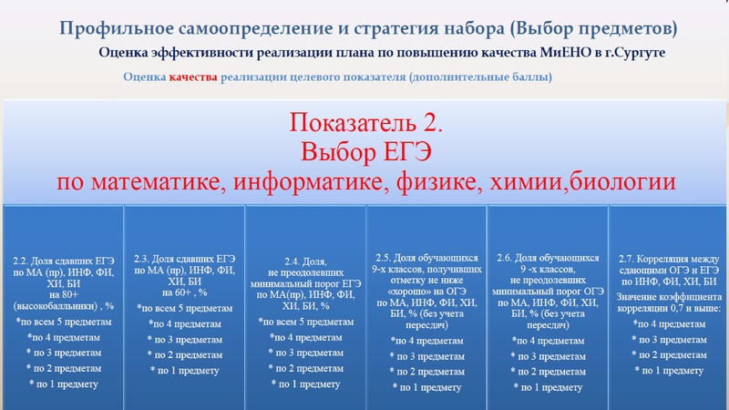 Файл:Заседание 1 от 28.09.2026 года.pdf