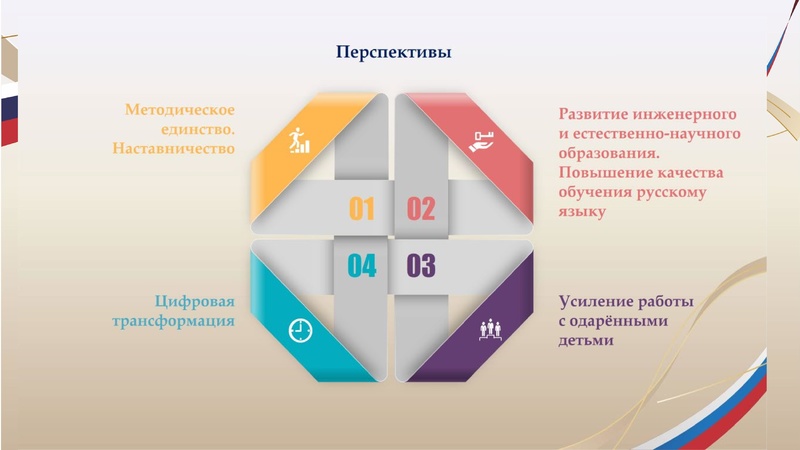Файл:Заседание 1 от 28.09.2026 года.pdf