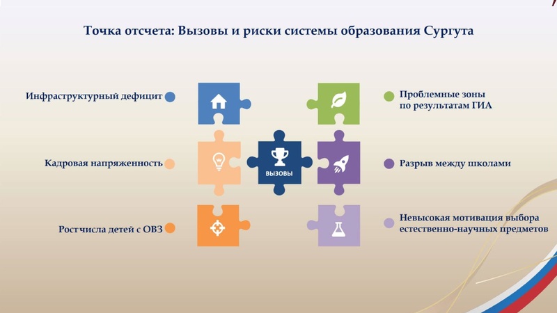 Файл:Заседание 1 от 28.09.2026 года.pdf