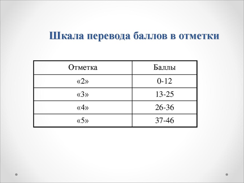 Файл:ОГЭ по биологии в 2015 году.pdf
