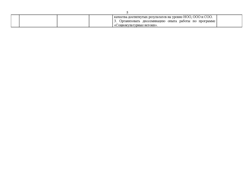 Файл:ОТЧЕТ по работе ООО в 2021-22 уч. году.pdf