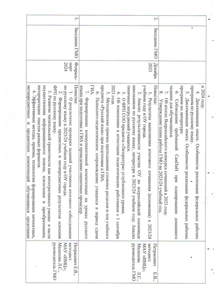 Файл:План ГМО РЯ 2023-2024.pdf