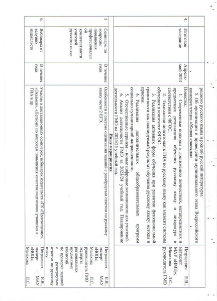 Файл:План ГМО РЯ 2023-2024.pdf
