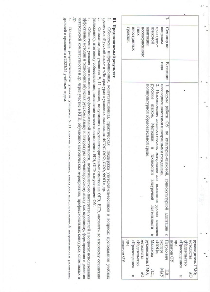 Файл:План ГМО РЯ 2023-2024.pdf