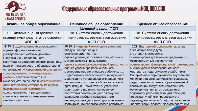 Файл:Сидорова ЭР.pdf