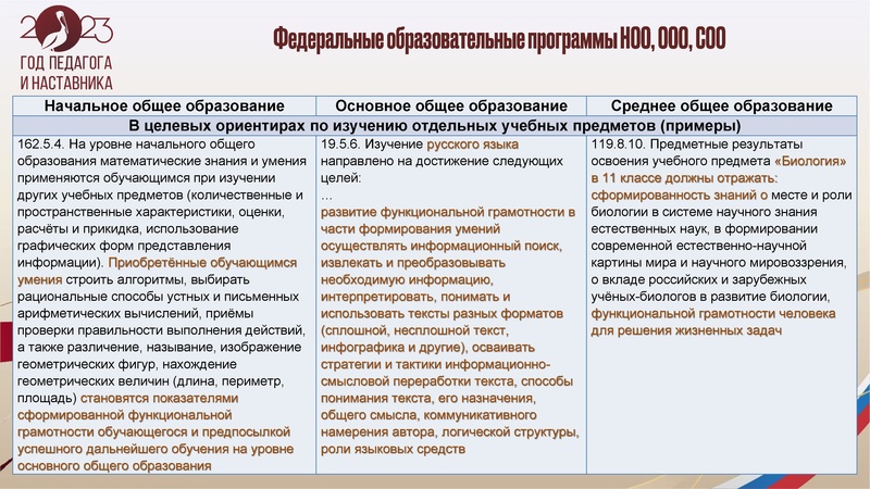 Файл:Сидорова ЭР.pdf