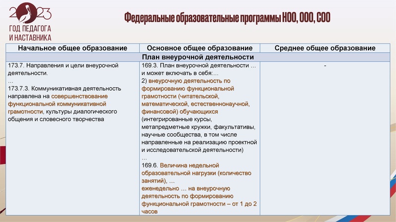 Файл:Сидорова ЭР.pdf
