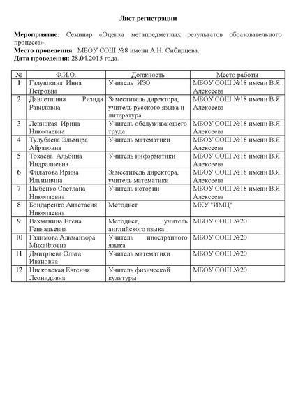 Файл:Участники семинара №2 -СОШ №8.pdf