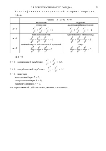 Файл:Формулы для подготовки к ЕГЭ.pdf