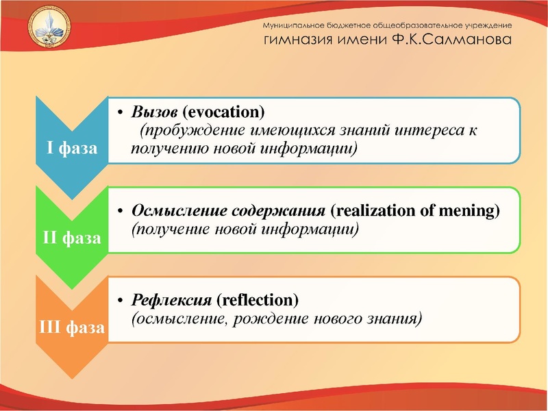 Файл:Буллинг.pdf