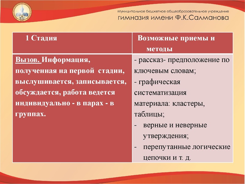 Файл:Буллинг.pdf