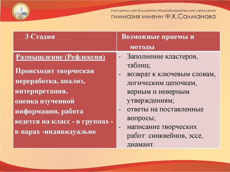 Файл:Буллинг.pdf
