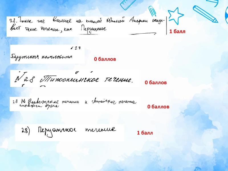 Файл:Задания ОГЭ с выбором ответа.pdf