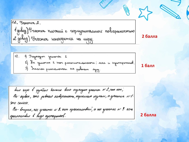 Файл:Задания ОГЭ с выбором ответа.pdf