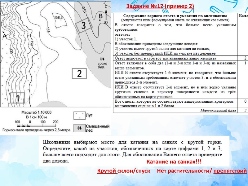 Файл:Задания ОГЭ с выбором ответа.pdf