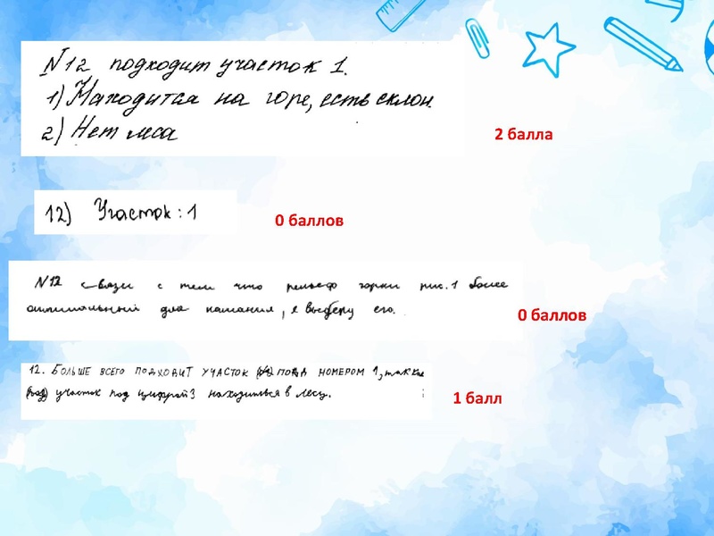 Файл:Задания ОГЭ с выбором ответа.pdf