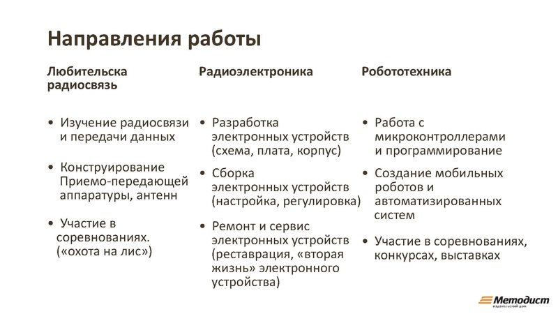 Файл:Мельников А.В. Современное состояние и перспективы развития.pdf