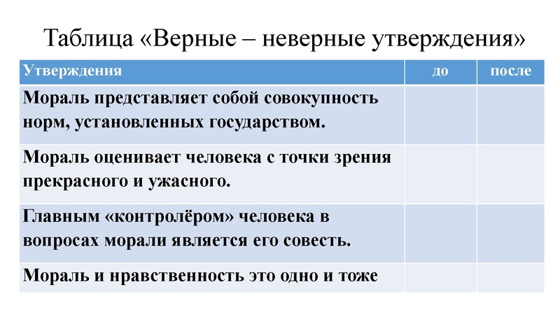 Файл:Нравственность.pdf