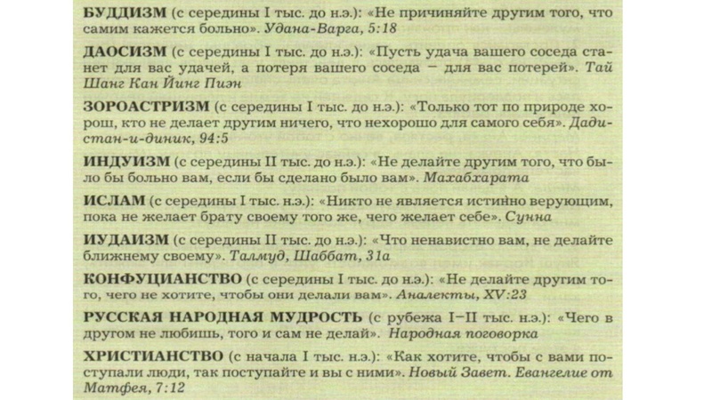 Файл:Нравственность.pdf