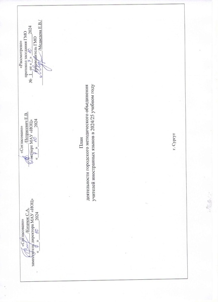 Файл:План ГМО учителей ИЯ в 2024-25 учебнои году Окончательный вариант.pdf