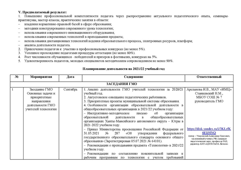 Файл:План работы ГМО учителей Технологии 2021-2022.pdf