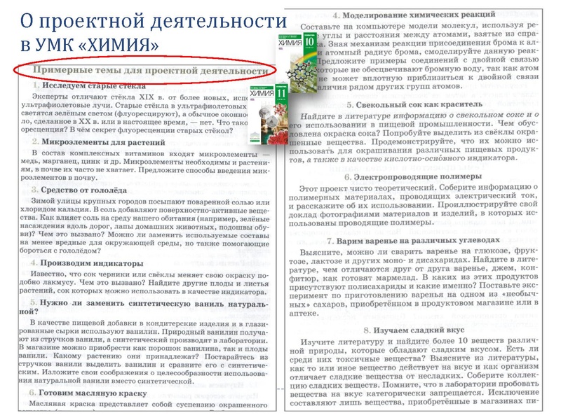 Файл:Презентация по проектной деят-ти НШ и ОО.pdf