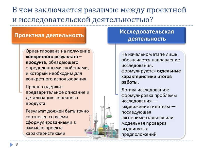 Файл:Презентация по проектной деят-ти НШ и ОО.pdf