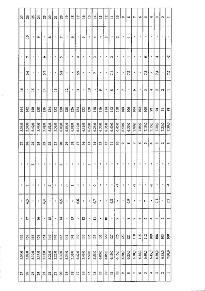 Файл:Приказ ДО о проведении.pdf