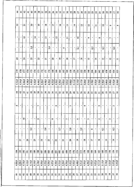 Файл:Приказ ДО о проведении.pdf