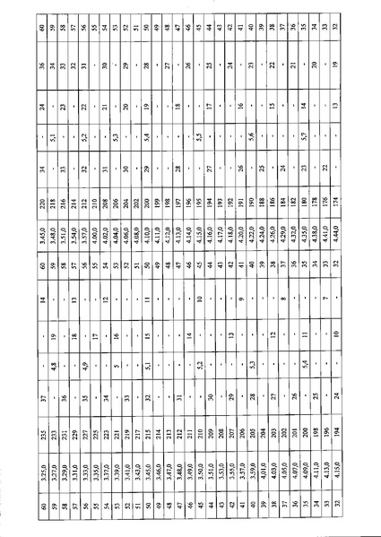 Файл:Приказ ДО о проведении.pdf
