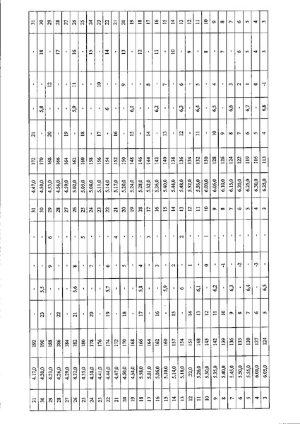 Файл:Приказ ДО о проведении.pdf