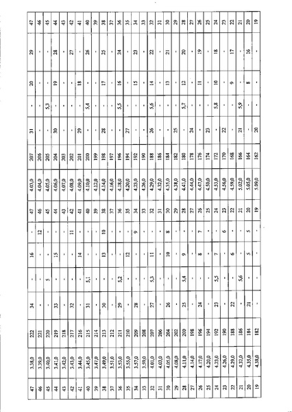 Файл:Приказ ДО о проведении.pdf