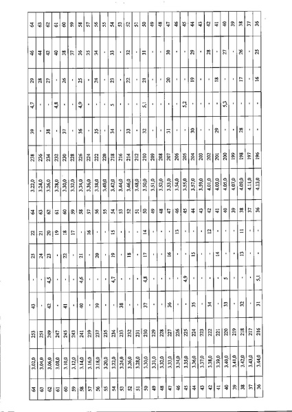 Файл:Приказ ДО о проведении.pdf