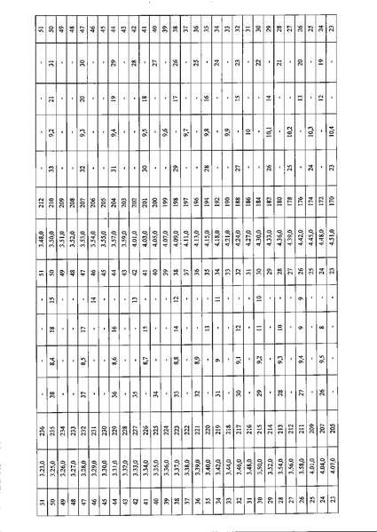 Файл:Приказ ДО о проведении.pdf