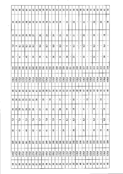 Файл:Приказ ДО о проведении.pdf